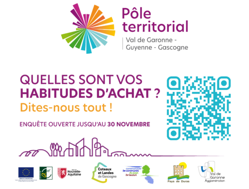 Enquête sur les habitudes de consommation